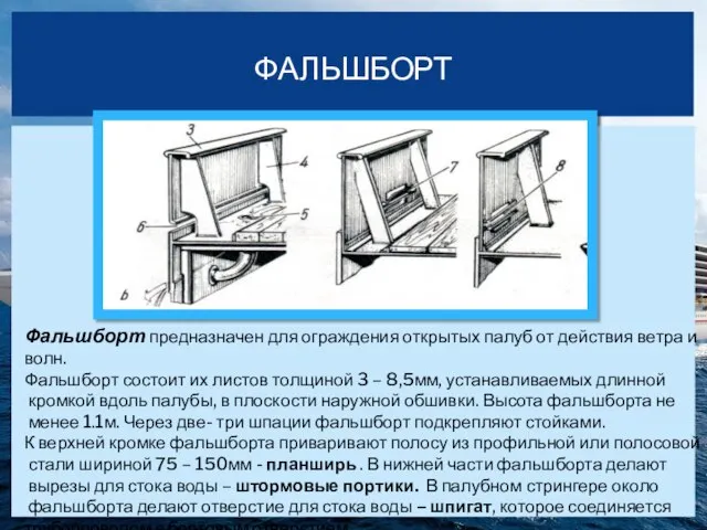 ФАЛЬШБОРТ Фальшборт предназначен для ограждения открытых палуб от действия ветра и волн.