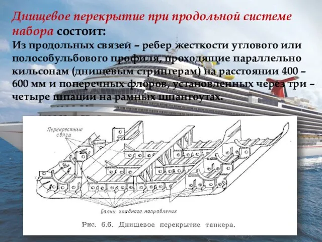 Днищевое перекрытие при продольной системе набора состоит: Из продольных связей – ребер