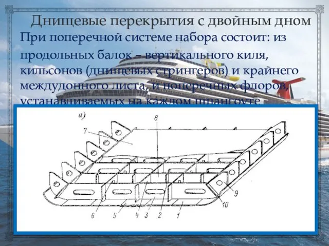 Днищевые перекрытия с двойным дном При поперечной системе набора состоит: из продольных