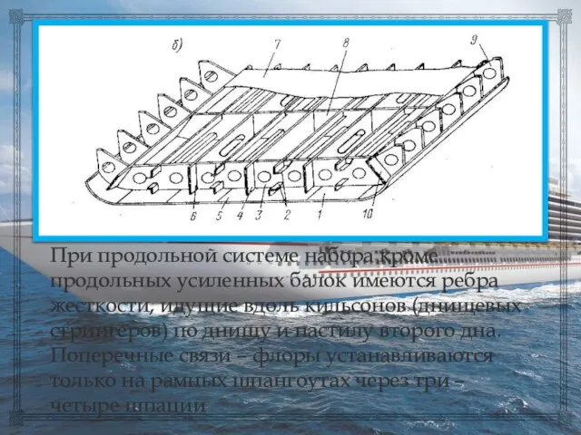 При продольной системе набора кроме продольных усиленных балок имеются ребра жесткости, идущие