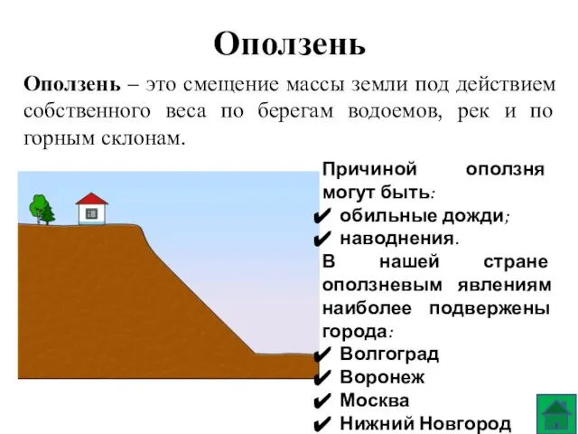 Оползень Оползень – это смещение массы земли под действием собственного веса по