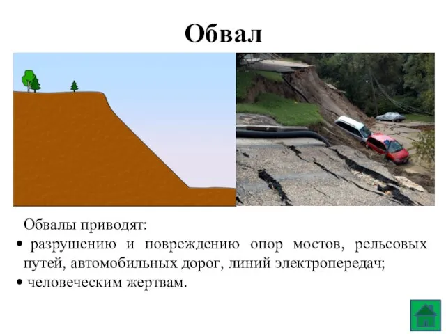 Обвал Обвалы приводят: разрушению и повреждению опор мостов, рельсовых путей, автомобильных дорог,