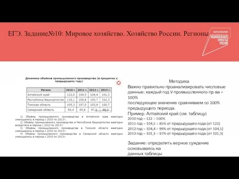 Общепедагогические компетенции Куратор Тьюторы ЕГЭ. Задание№10: Мировое хозяйство. Хозяйство России. Регионы Методика