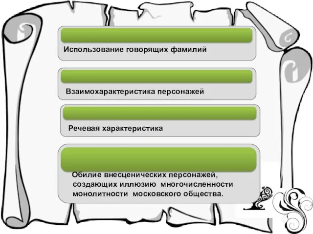 Использование говорящих фамилий Взаимохарактеристика персонажей Речевая характеристика Обилие внесценических персонажей, создающих иллюзию многочисленности монолитности московского общества.