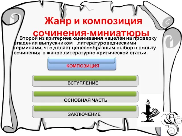 Жанр и композиция сочинения-миниатюры Второй из критериев оценивания нацелен на проверку владения