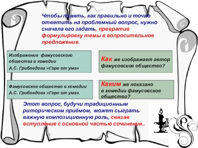 Чтобы понять, как правильно и точно ответить на проблемный вопрос, нужно сначала