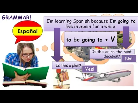 I’m learning Spanish because I’m going to live in Spain for a