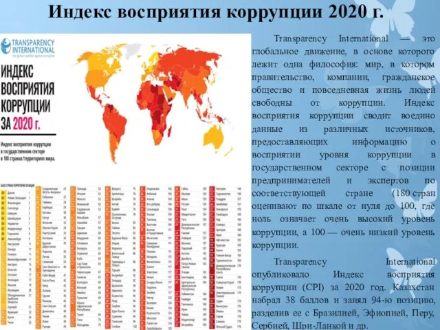 Индекс восприятия коррупции 2020 г. Transparency International — это глобальное движение, в