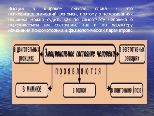 Эмоции в широком смысле слова - это психофизиологический феномен, поэтому о переживаниях