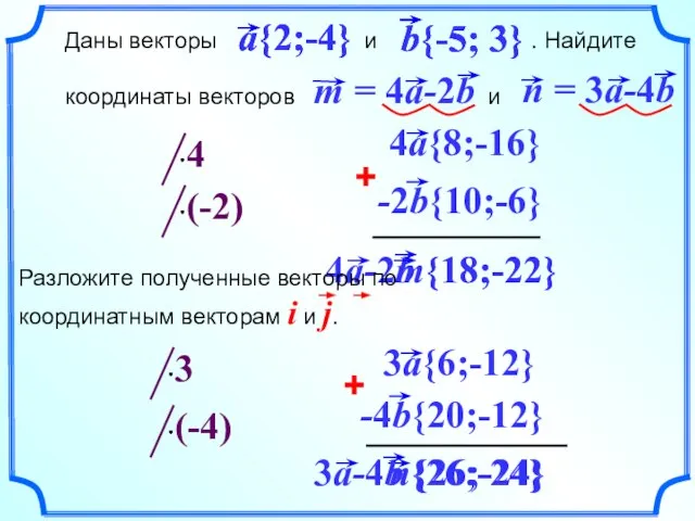 Даны векторы и . Найдите координаты векторов и