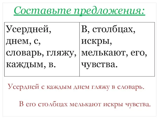 Составьте предложения: Усердней с каждым днем гляжу в словарь. В его столбцах мелькают искры чувства.