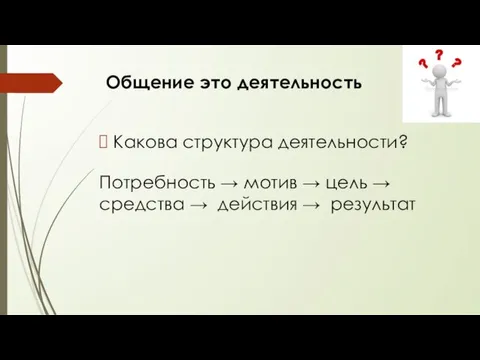 Общение это деятельность Какова структура деятельности? Потребность → мотив → цель →