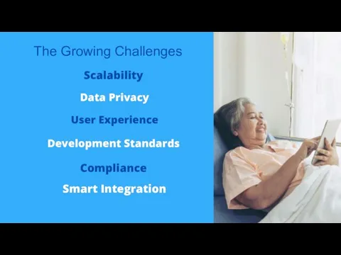 The Growing Challenges Development Standards Data Privacy Scalability Compliance User Experience Smart Integration