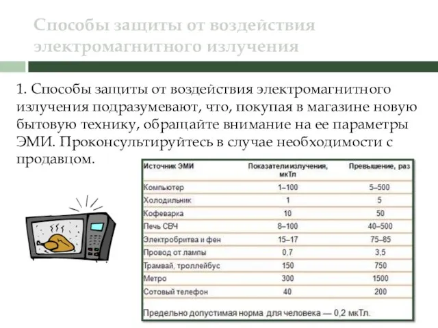 Способы защиты от воздействия электромагнитного излучения 1. Способы защиты от воздействия электромагнитного