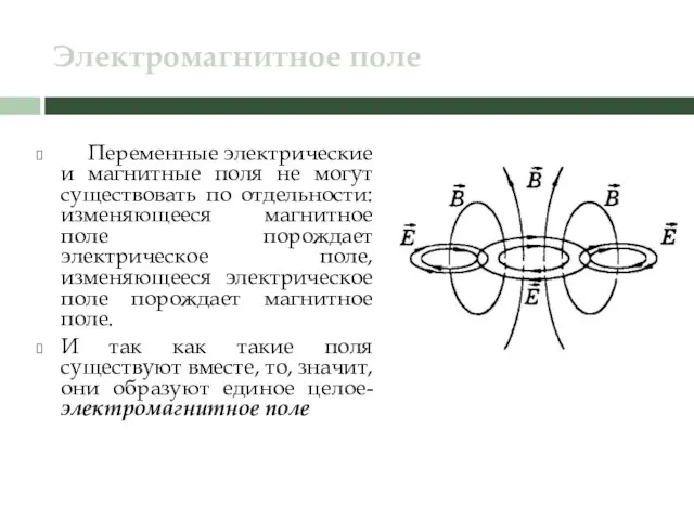 Электромагнитное поле Переменные электрические и магнитные поля не могут существовать по отдельности: