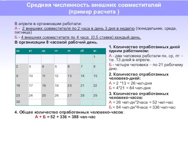 В апреле в организации работали: А - 2 внешних совместителя по 2