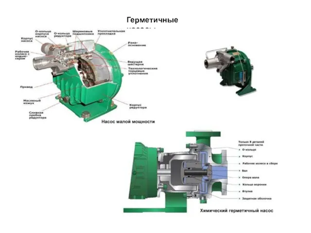 Герметичные насосы