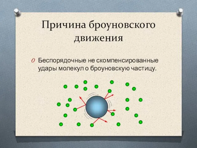 Причина броуновского движения Беспорядочные не скомпенсированные удары молекул о броуновскую частицу.