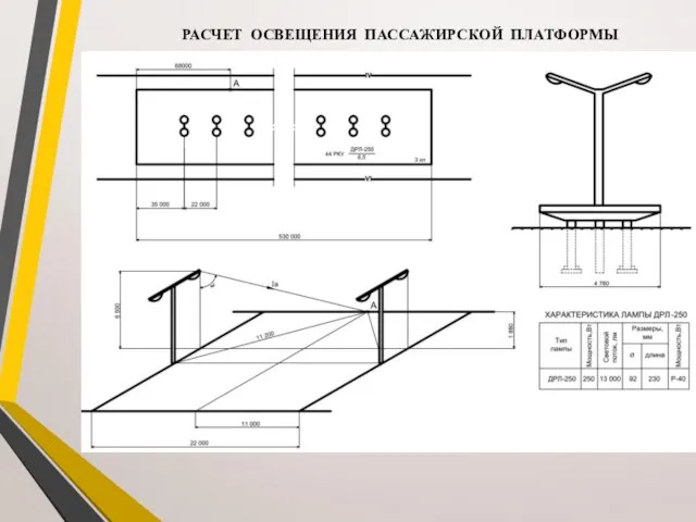 РАСЧЕТ ОСВЕЩЕНИЯ ПАССАЖИРСКОЙ ПЛАТФОРМЫ