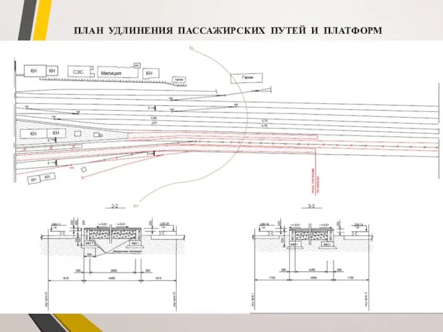 ПЛАН УДЛИНЕНИЯ ПАССАЖИРСКИХ ПУТЕЙ И ПЛАТФОРМ