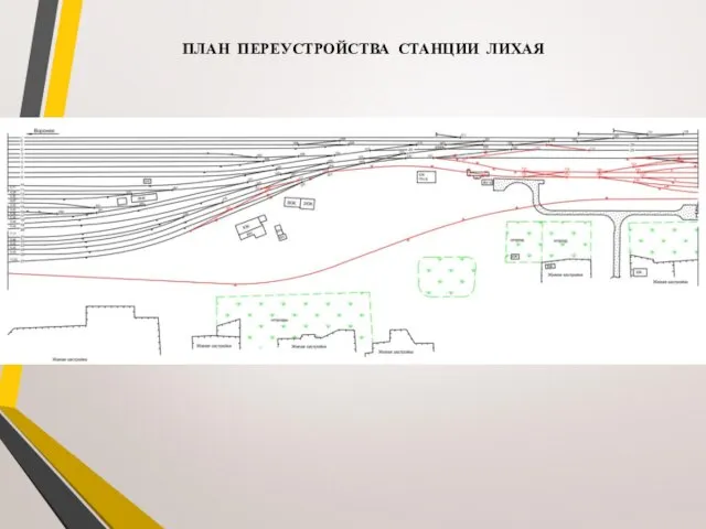 ПЛАН ПЕРЕУСТРОЙСТВА СТАНЦИИ ЛИХАЯ