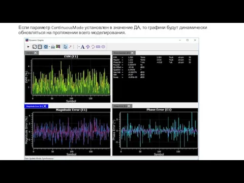 Если параметр ContinuousMode установлен в значение ДА, то графики будут динамически обновляться на протяжении всего моделирования.