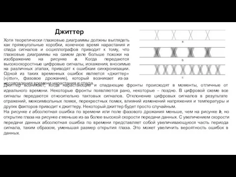 Джиттер Хотя теоретически глазковые диаграммы должны выглядеть как прямоугольные коробки, конечное время