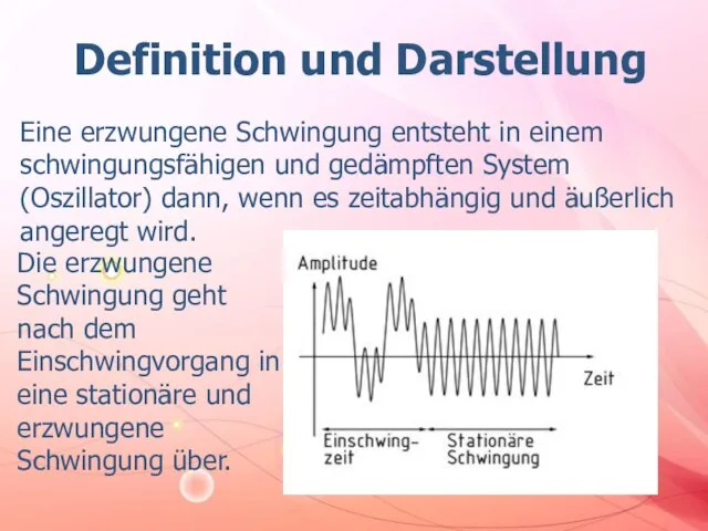 Definition und Darstellung Eine erzwungene Schwingung entsteht in einem schwingungsfähigen und gedämpften