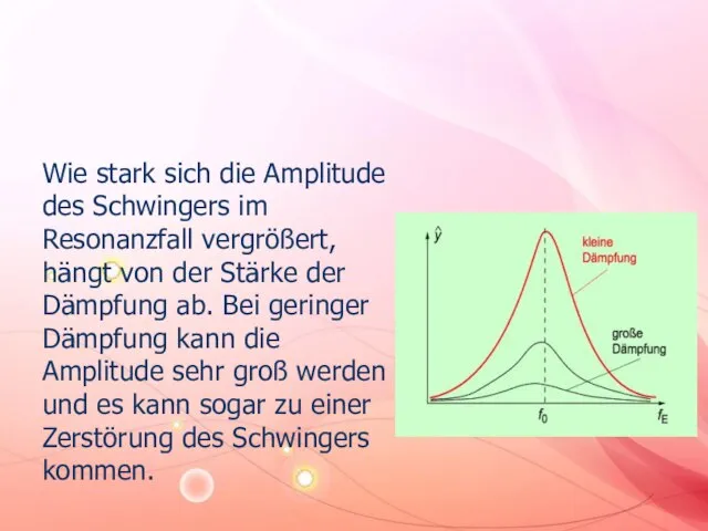 Wie stark sich die Amplitude des Schwingers im Resonanzfall vergrößert, hängt von