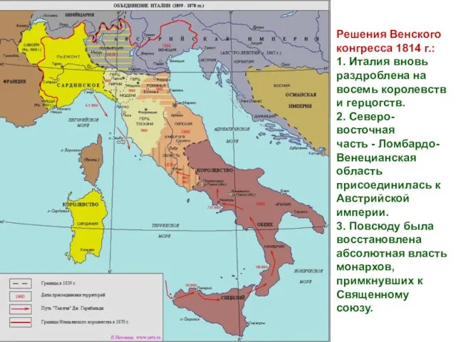 Решения Венского конгресса 1814 г.: 1. Италия вновь раздроблена на восемь королевств