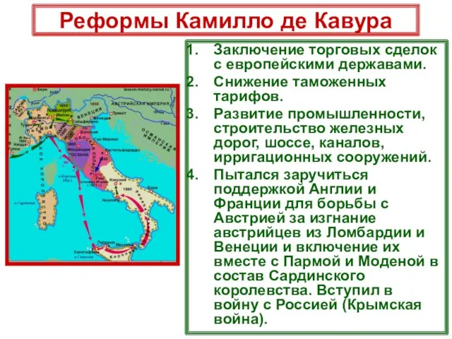 Реформы Камилло де Кавура Заключение торговых сделок с европейскими державами. Снижение таможенных