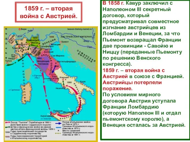 1859 г. – вторая война с Австрией. В 1858 г. Кавур заключил