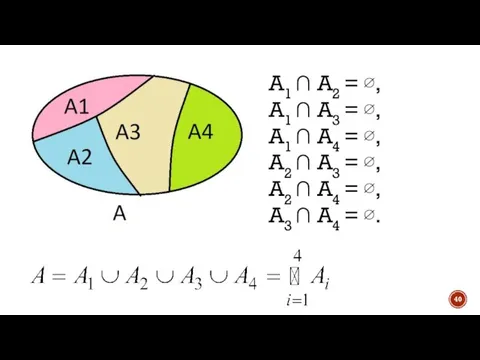 A1 ∩ A2 = ∅, A1 ∩ A3 = ∅, A1 ∩