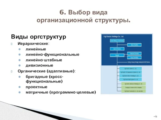 Виды оргструктур Иерархические: линейные линейно-функциональные линейно-штабные дивизионные Органические (адаптивные): бригадные (кросс-функциональные) проектные