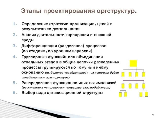 Определение стратегии организации, целей и результатов ее деятельности Анализ деятельности корпорации и