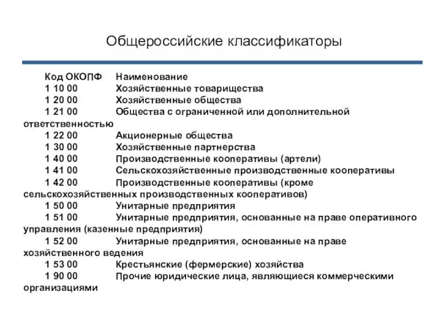 Общероссийские классификаторы Код ОКОПФ Наименование 1 10 00 Хозяйственные товарищества 1 20