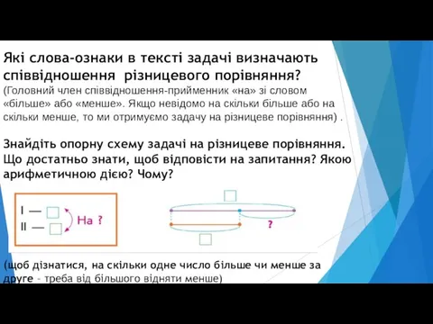 Які слова-ознаки в тексті задачі визначають співвідношення різницевого порівняння? (Головний член співвідношення-прийменник