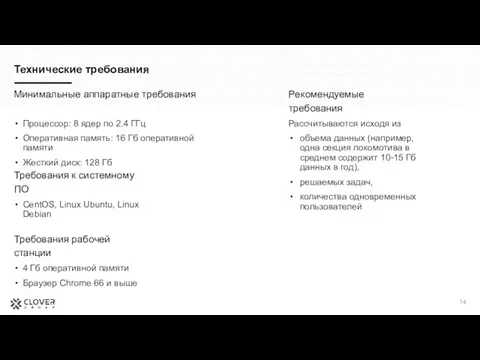 Технические требования Требования к системному ПО CentOS, Linux Ubuntu, Linux Debian Процессор: