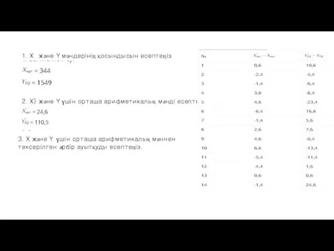 1. X және Y мәндерінің қосындысын есептеңіз 2. X} және Y үшін