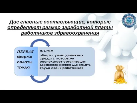 Две главные составляющие, которые определяют размер заработной платы работников здравоохранения