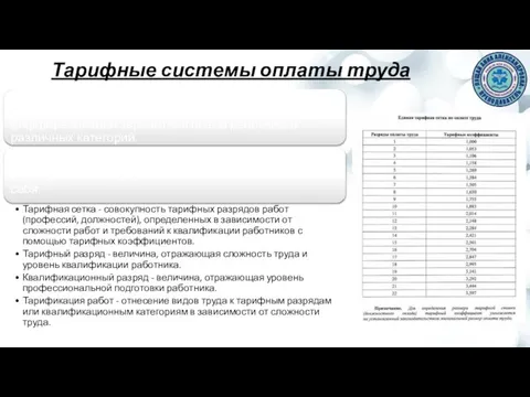 Тарифные системы оплаты труда