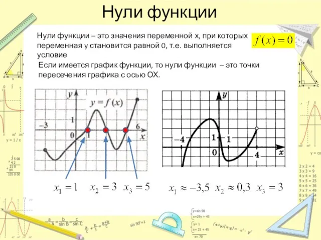 Нули функции Нули функции – это значения переменной х, при которых переменная