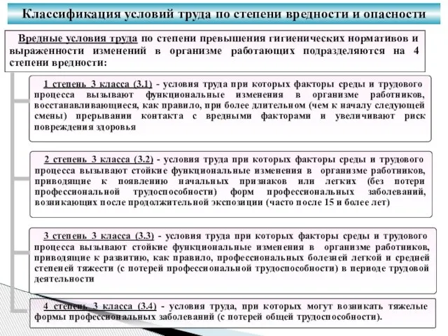 Классификация условий труда по степени вредности и опасности Вредные условия труда по