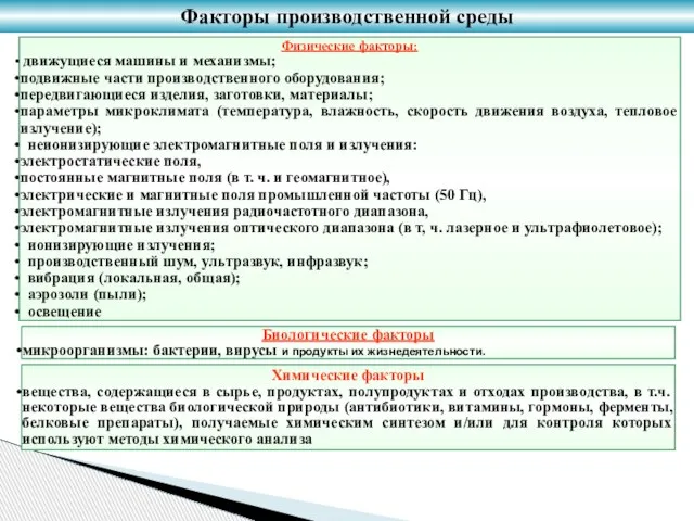 Физические факторы: движущиеся машины и механизмы; подвижные части производственного оборудования; передвигающиеся изделия,