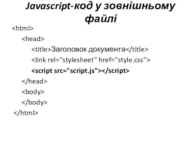 Javascript-код у зовнішньому файлі Заголовок документа