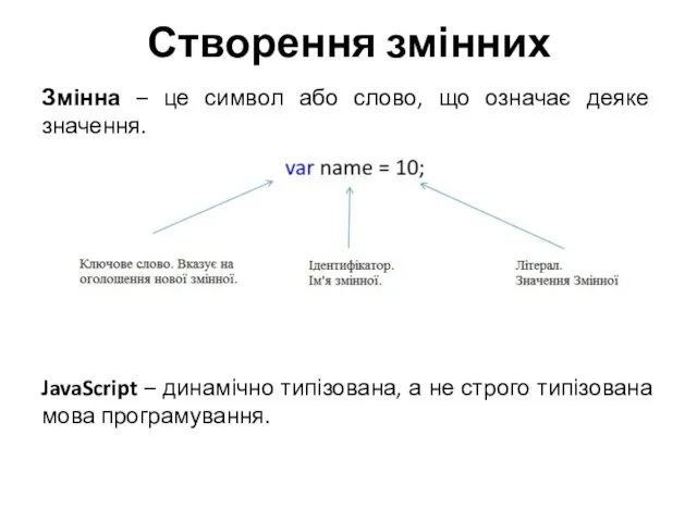 Створення змінних Змінна – це символ або слово, що означає деяке значення.