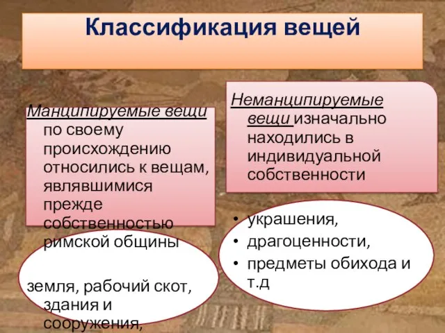 Классификация вещей Манципируемые вещи по своему происхождению относились к вещам, являвшимися прежде