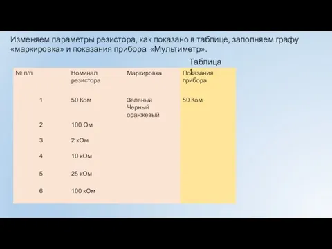 Изменяем параметры резистора, как показано в таблице, заполняем графу «маркировка» и показания прибора «Мультиметр». Таблица 1