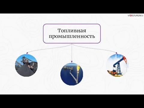 Топливная промышленность