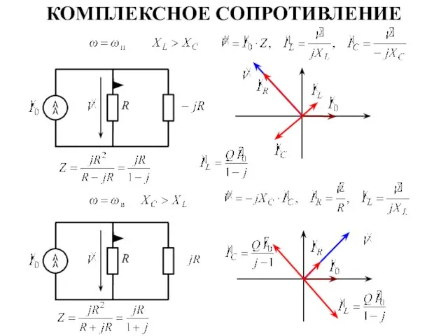 КОМПЛЕКСНОЕ СОПРОТИВЛЕНИЕ R R